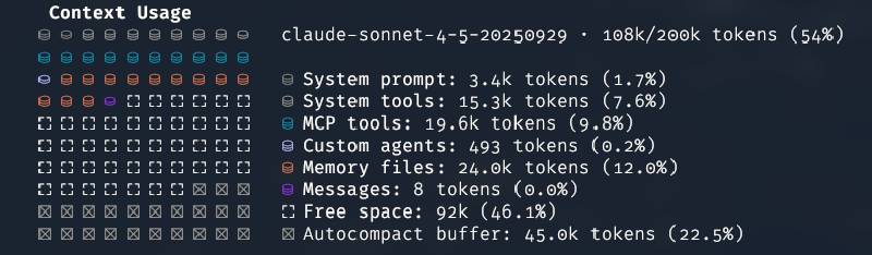 Контекст ненужных MCP